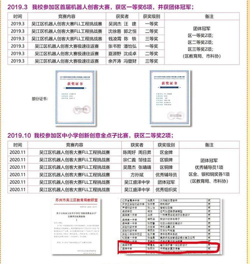 蘇州唯一！吳江這所學(xué)校入選省級(jí)計(jì)算機(jī)科普教育基地